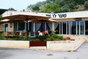 מזכירות שער הגולן